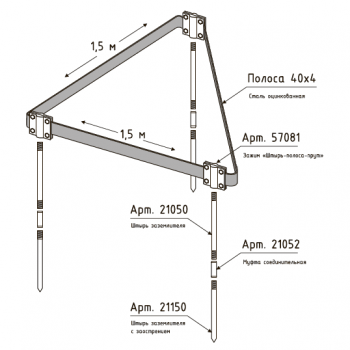 Контур заземления с заострением  фото 6