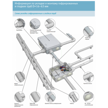 Крепёж-клипса d=16мм (РУВИНИЛ)  фото 7