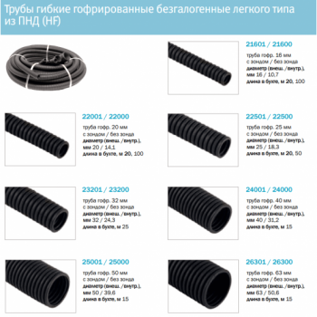Труба гофрированная ПНД  с зондом d=20мм легкая (100м/упак) РУВИНИЛ гофрированная, с протяжкой, ПВХ, легкая фото 5