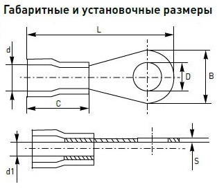 габаритные и установочные размеры наконечников кольцевых изолированных